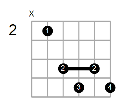 D7b9/B Chord